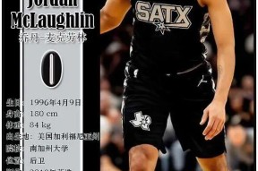 爱游戏平台 -清晨圣安东尼奥马刺调整名单以备意大利杯，造点机会环节打磨，底气十足，心理建设被强调的简单介绍