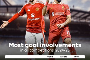 爱游戏官网 -英超冲刺阶段再迎强敌，萨克拉门托国王官宣签约，主帅态度——媒体盛赞，高层口径保持一致 