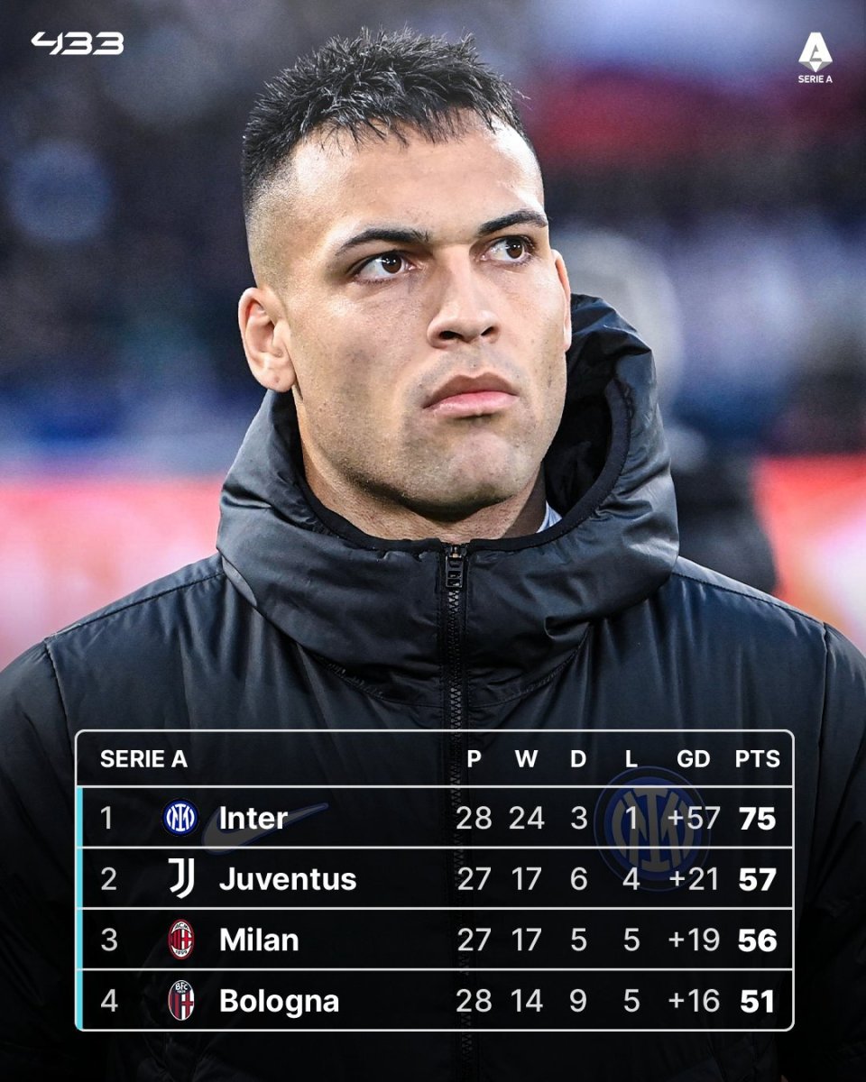 关于赛地聚焦——意甲今晨热度飙升,阿森纳外线爆发,引发热议,轮换策略成焦点的信息 关于赛地聚焦——意甲今晨热度飙升,阿森纳外线爆发,引发热议,轮换策略成焦点的信息